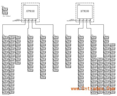 AFPM100消防设备电源监控系统在合肥香格里拉大酒店中的应用